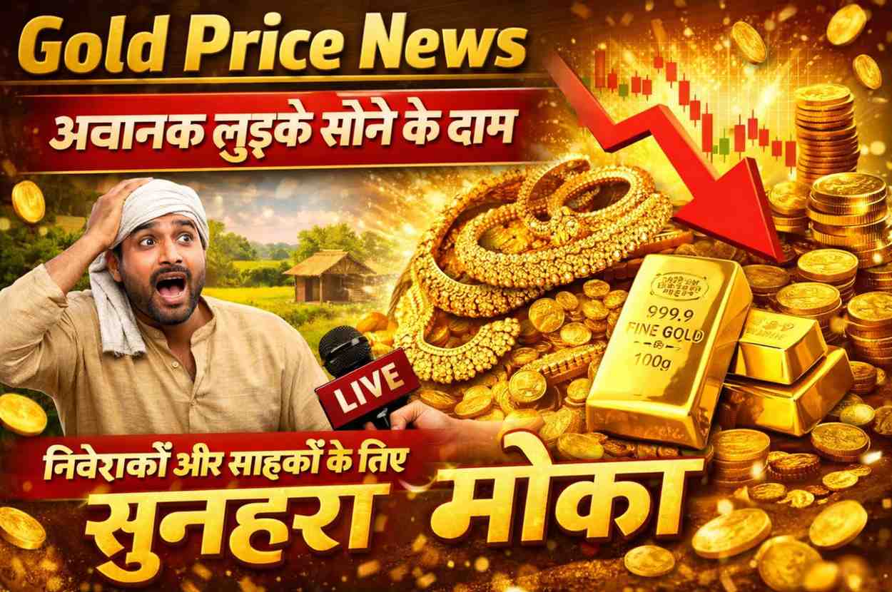 Gold Price News