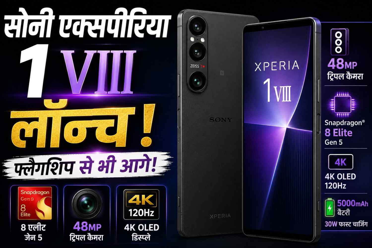 Sony Xperia 1 VIII launched